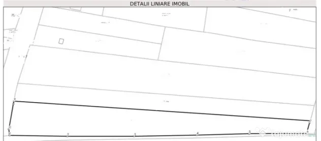 Teren intravilan 3.800 mp pe 3 fronturi stradale – Șoimu?