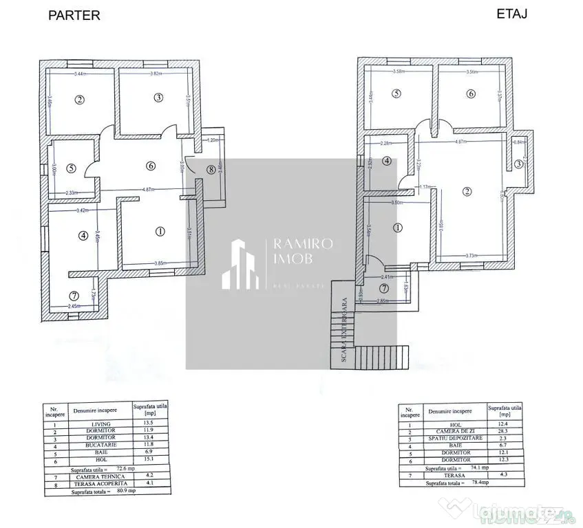 Casa Noua -6 camere - 160mp utili +curte -Soseaua Giurgiu... - Magurele (Bucuresti-Ilfov)