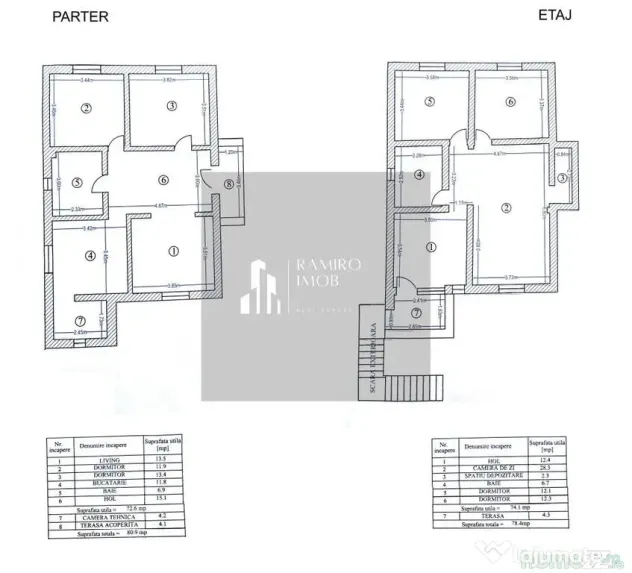 Casa Noua -6 camere - 160mp utili +curte -Soseaua Giurgiu... - Magurele (Bucuresti-Ilfov)