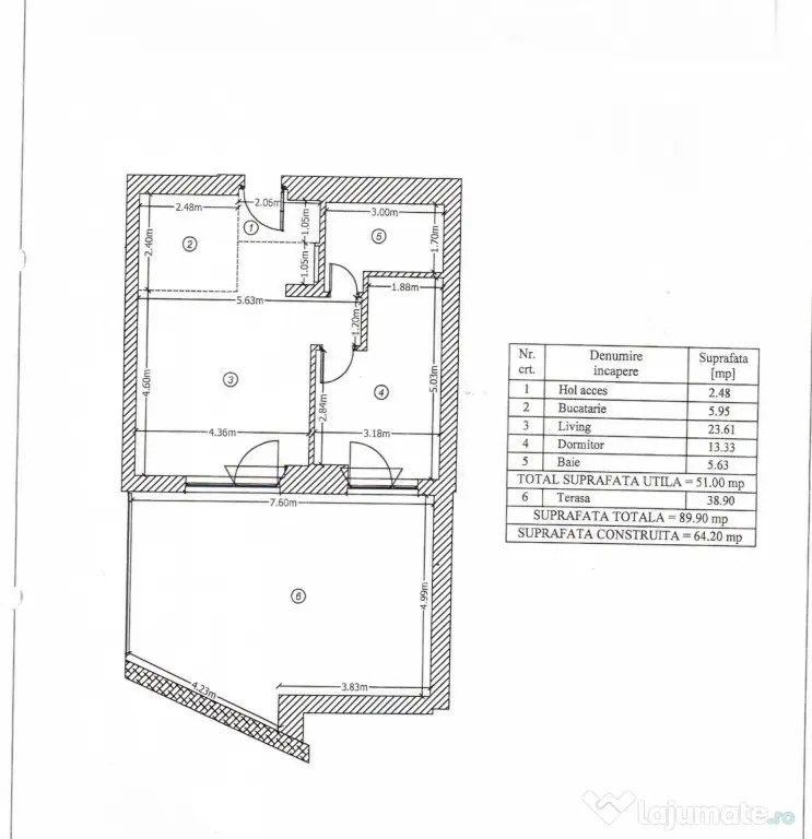 2 camere + parcare si terasa 39 mp | One Herastrau - Bucuresti (Bucuresti-Ilfov)