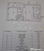 2 camere, 51mp, bloc anvelopat- Str. Tincani- Drumul Taberei 