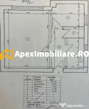 Garsoniera de inchiriat Dudesti București | ApexImobiliare. 