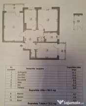 Apartament 3 camere 2 balcoane centrala gaz Tomis Nord 