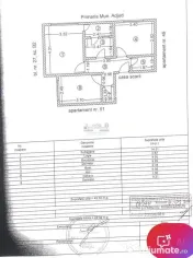 Apartament 3 camere decomandat – Etaj 2 – Mobilat și...