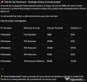 Circuite hardware Counter Strike 2 Macro NoRecoil