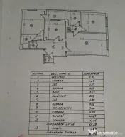 3 camere Metrou Piata Sudului etaj 3/8 bloc 1986 