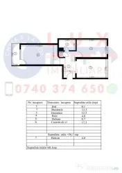 ID 20050 - APARTAMENT 2 CAMERE ULTRACENTRAL - PIATA CIVICA 