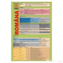 Plansa Limba romana clasa 6