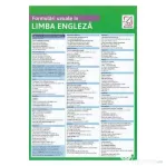 Formulari uzuale in limba engleza