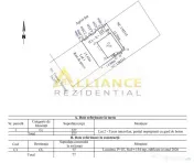 Casa individuala finalizata oferta zona centrala Popesti