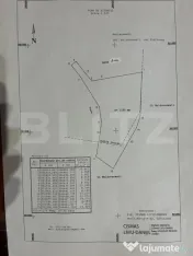 De vânzare: Teren intravilan 1.180 mp – Pietroasa, com. M 
