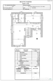 Vilă Individuală Premium P+1 – (164 mp Total) | Teren 423 mp | Tunari 