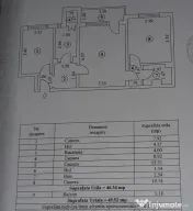 Etaj 1, Apartament 3 camere confort 2 Sporit, zona Viziru 1 