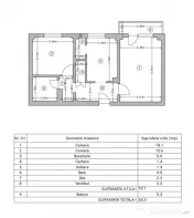 2 camere - decomandat - Parcul Sebastian 