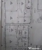 Spatiu comercial de vanzare – zona excelenta Dorobantilor,