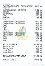 Vanzare vila S+P+2E 5 camere Berceni Grand Arena 