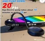 Pompă electrică SUP, Ruitx 20PS 12V DC, caiace/Saltea/Aripi de vânt/acvatice