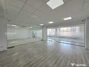 Spatiu comercial în București | Militari – Uverturii | 