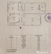 - TOTUL NOU! Apartament 3 camere, Calea Calarasilor-Bariera, 
