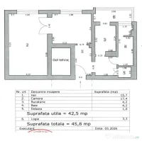 Garsoniera confort I sporit – 46 mp