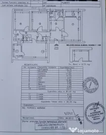 Apartament 4 camere Ploiesti Sud de vanzare