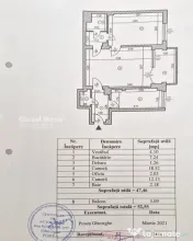 Bd. Magheru – Piața Romană | 2 Camere | Metrou La 1 Minu