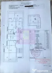 Imobil de închiriat | 580 mp | Piața Victoriei – Ion Mihalache