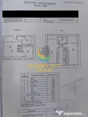 Aparatorii patriei metrou 4 min vanzare 3 camere tip duplex 