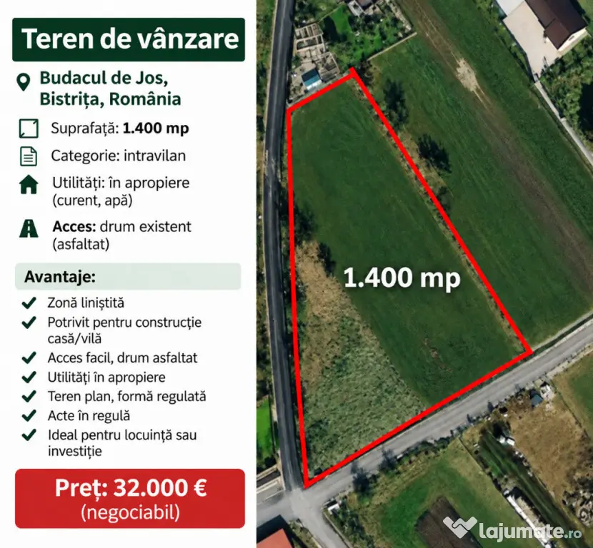 Vand teren intravilan in Budacul de jos, Bistrita - Budacu De Jos (Bistrita-Nasaud)