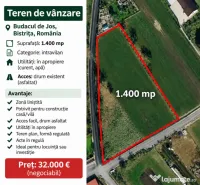 Vand teren intravilan in Budacul de jos, Bistrita 