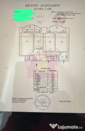 3 Cam Dec Bd Unirii | Renovat Integral 2026 | Mobilat & Utilat 