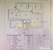 Apartament 3 camere de vânzare | Zona de Nord | Complex Upground 