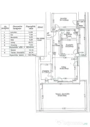 Penthouse de vanzare, Zona Aradului, Timisoara 