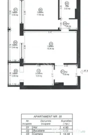Apartament cu 2 camere, de vanzare, zona Iosefin, Timisoara 