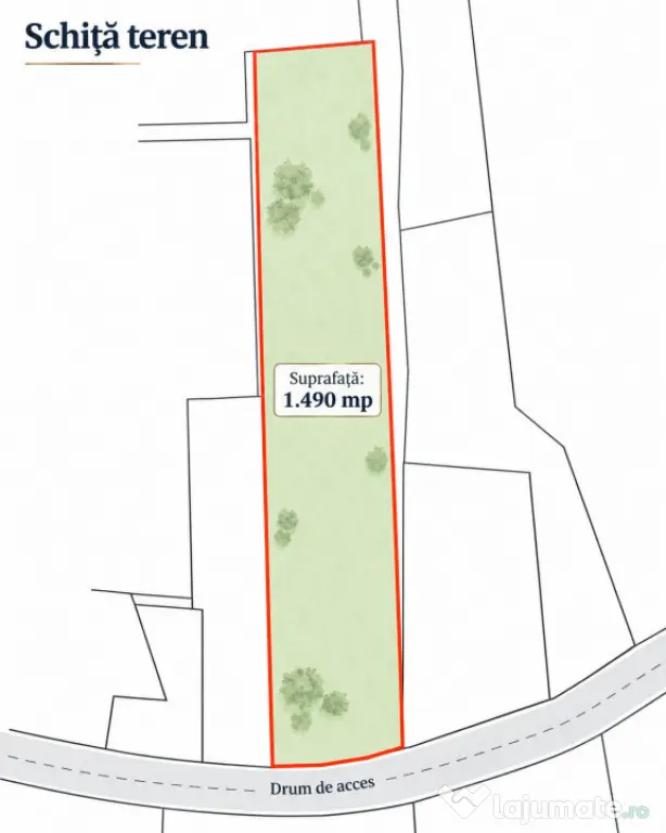 Teren 1.490 mp | Faget, Cluj | Zonă de case | Potențial re - Feleacu (Cluj)