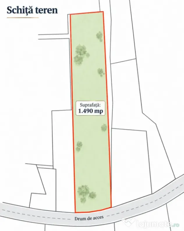 Teren 1.490 mp | Faget, Cluj | Zonă de case | Potențial re - Feleacu (Cluj)