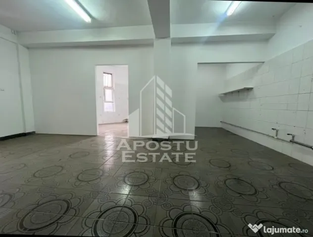 Spatiu comercial, 83 mp utli, Zona Centrala - Arad (Arad)