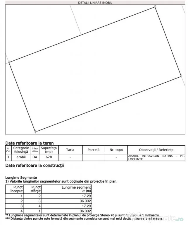 Teren 628mp cu proiect duplex - Calea Medves - Urseni - Urseni (Timis)