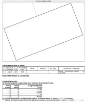 Teren 628mp cu proiect duplex - Calea Medves - Urseni 