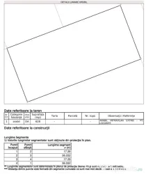 Teren 628mp cu proiect duplex - Calea Medves - Urseni