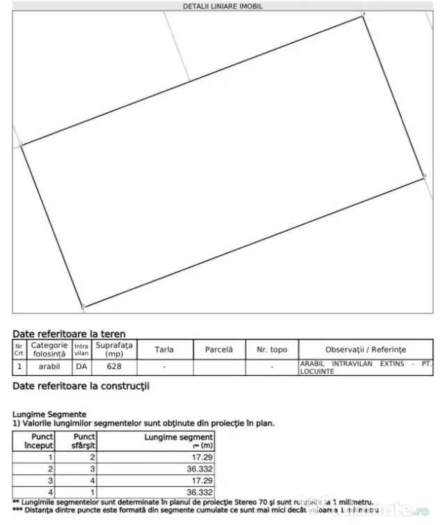 Teren 628mp cu proiect duplex - Calea Medves - Urseni - Urseni (Timis)