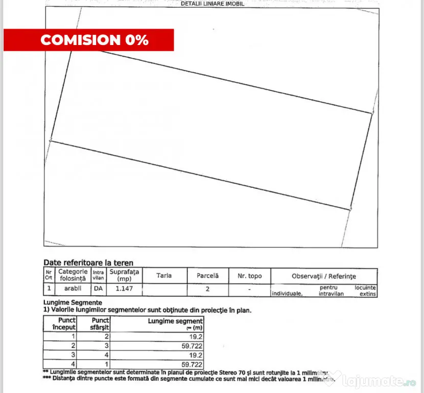 COMISION 0% Teren 1147mp zona Plopi Timisoara - Timisoara (Timis)