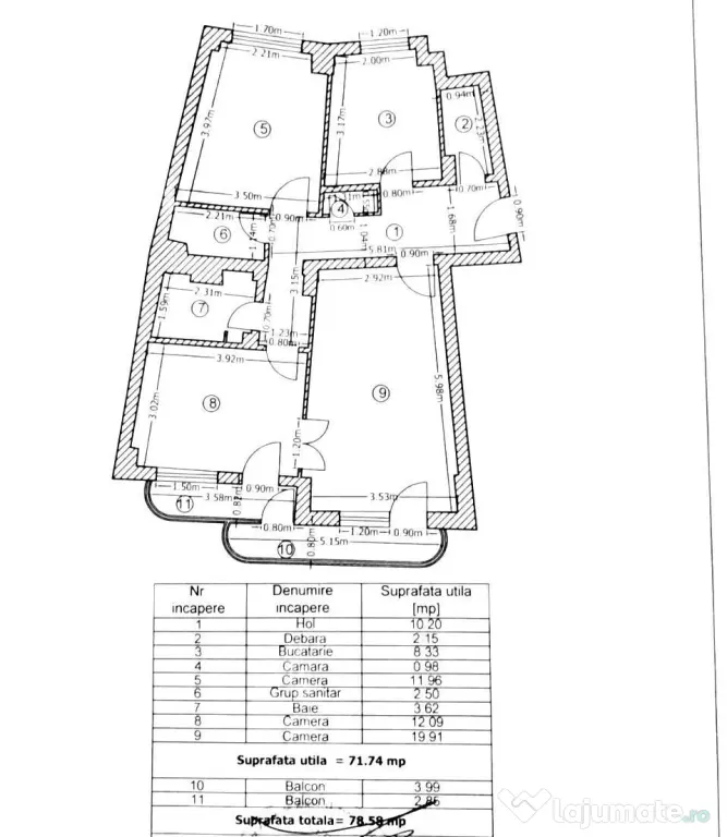 Apartament 3 camere