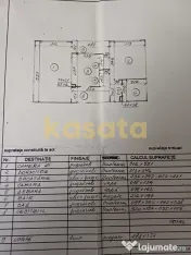 OPORTUNITATE | APARTAMENT 2 CAMERE | CRANGASI | DECOMANDAT | BLOC 1985 