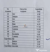 Apartament cu 3 Camere Zona Soarelui Cu Vedere Spre Parcul P 