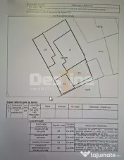 Casa Ghe. Doja BCR 242 mp teren 109000 euro ! 
