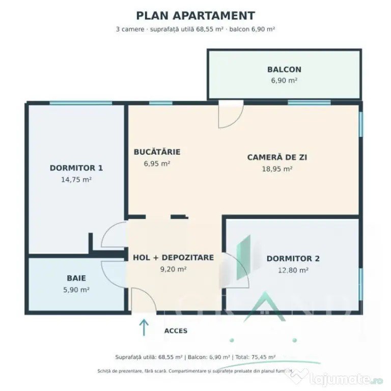 ACASĂ LA MARGINEA PĂDURII | 3 Camere | BALCON | Donath Par - Cluj-Napoca (Cluj)