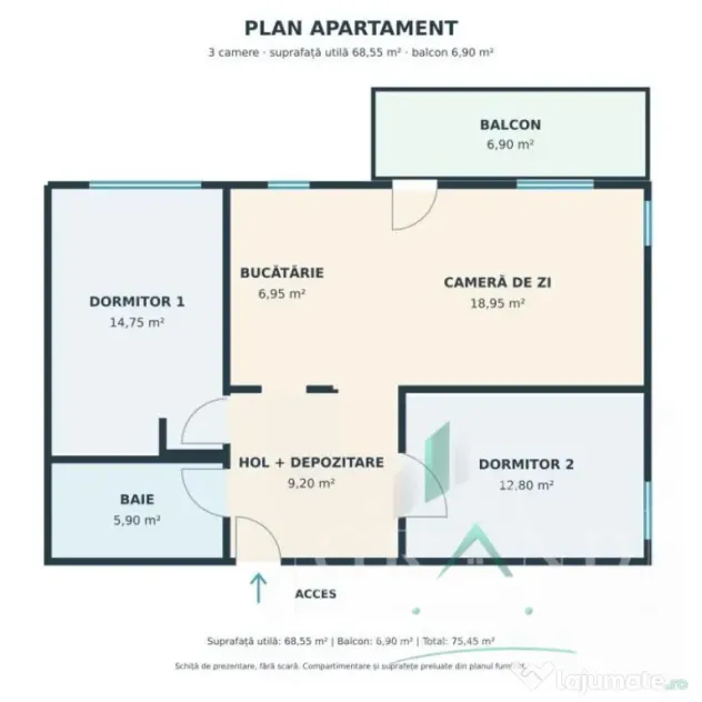 ACASĂ LA MARGINEA PĂDURII | 3 Camere | BALCON | Donath Par - Cluj-Napoca (Cluj)