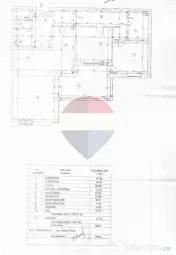 Apartament 3 cam | Sos. Nordului | Herastrau | 2 locuri de parcare 
