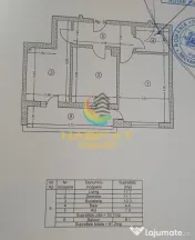 2 Camere decomandat Deco Residence lp inclus